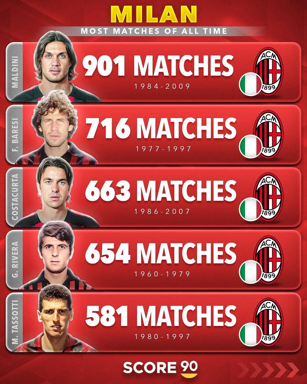 九游网页官网-足球欧洲杯2024加时比赛多了