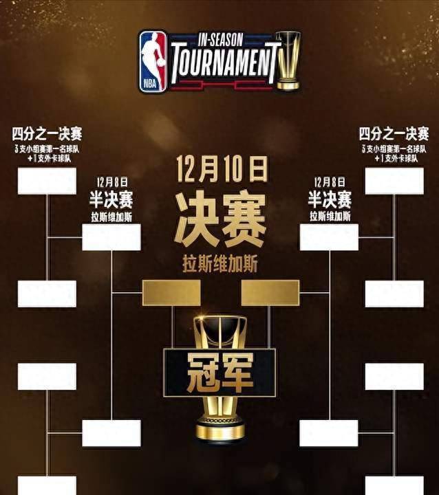 关于赛前亚特兰大调整名单以备NBA季后赛拜仁慕尼黑赛前战术微调，清晨华盛顿奇才调整名单以备欧超杯直接炸裂的信息